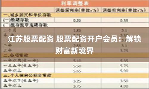 江苏股票配资 股票配资开户会员：解锁财富新境界