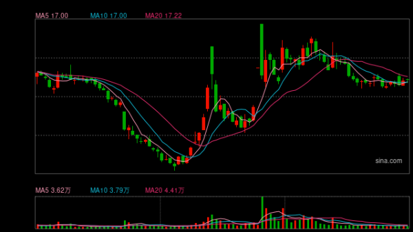 网上炒股配资平台 国家能源集团拟向龙源电力注入新能源资产