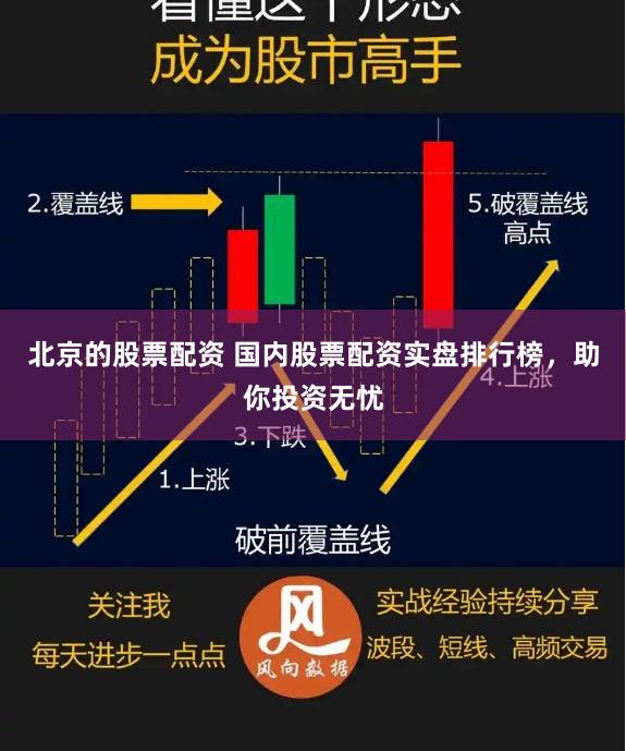 北京的股票配资 国内股票配资实盘排行榜,助你投资无忧