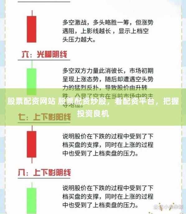 股票配资网站 股票配资炒股，看配资平台，把握投资良机