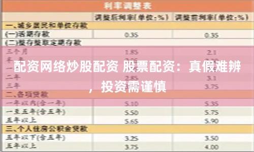 配资网络炒股配资 股票配资：真假难辨，投资需谨慎