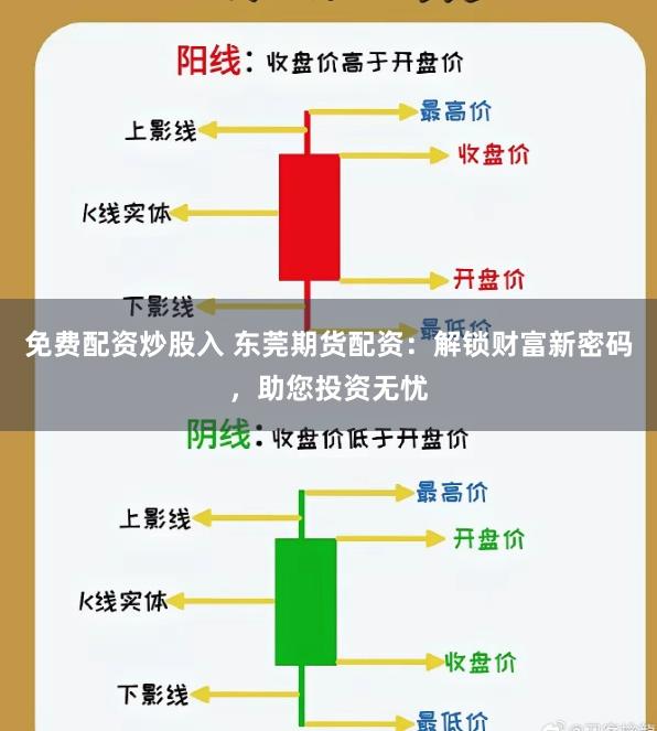 免费配资炒股入 东莞期货配资：解锁财富新密码，助您投资无忧