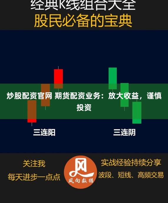 炒股配资官网 期货配资业务：放大收益，谨慎投资