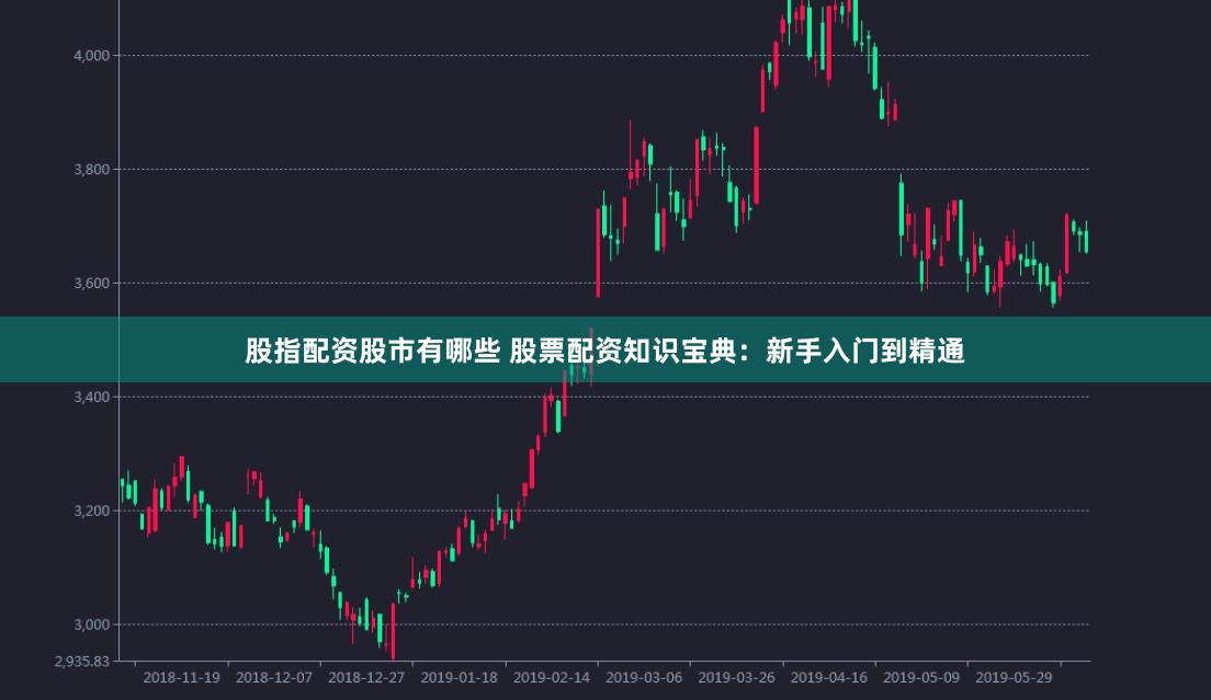 股指配资股市有哪些 股票配资知识宝典：新手入门到精通
