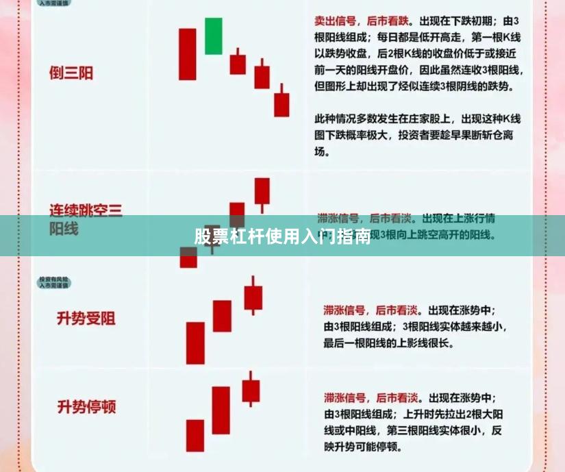 股票杠杆使用入门指南