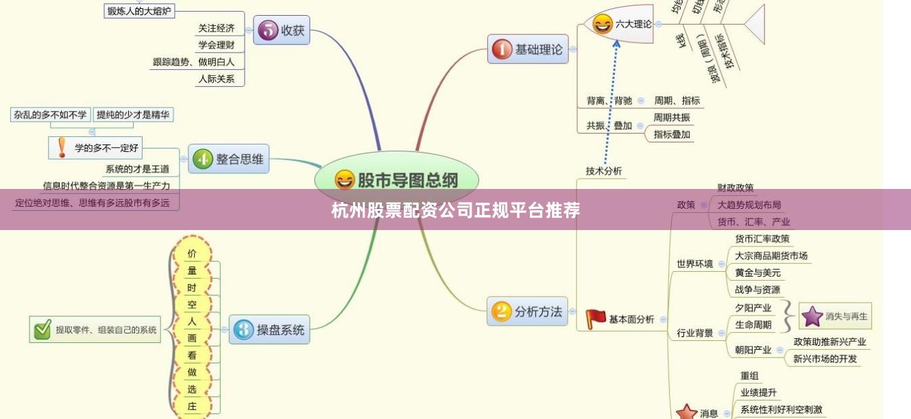 杭州股票配资公司正规平台推荐