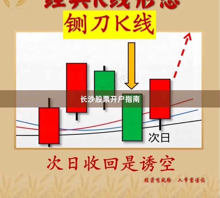 长沙股票开户指南