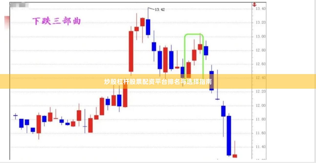 炒股杠杆股票配资平台排名与选择指南