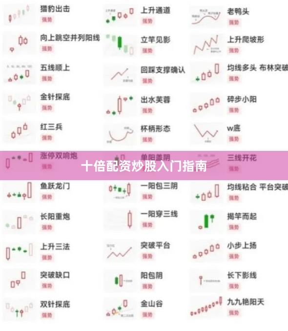 十倍配资炒股入门指南