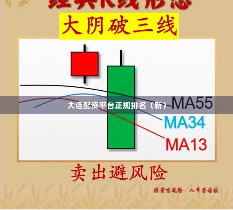 大连配资平台正规排名（新）